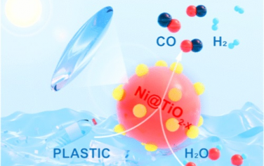 北大&河北大學&上海交大JACS：Ni/TiO2-x濕法光熱催化分解塑料制備合成氣