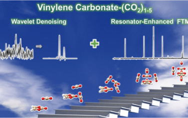 重慶大學JACS：小波增強微波光譜研究乙烯碳酸酯對CO2團簇生長和穩定的影響