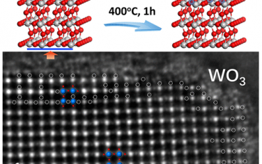 福州大學(xué)JACS：高壓輔助煅燒處理WO3選擇性形成表面氧空位