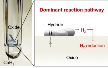 JACS：氫化鈣低溫還原氧化物的機(jī)理