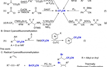 上海有機所Nature Commun：BrCF2CN光催化氰基二氟甲基化