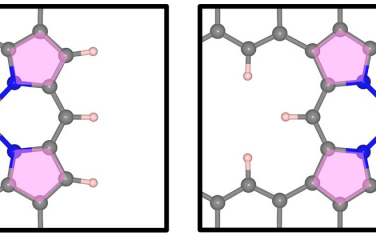 JACS：發現M-N-C模型催化劑的新型位點