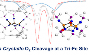 JACS：Fe3金屬簇晶體活化O2分子