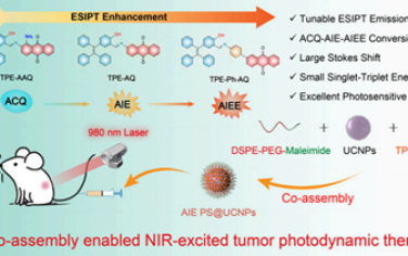 Nano Lett：雙重調節的AIE-ESIPT光敏劑和UCNPs的共組裝用于增強NIR光動力治療