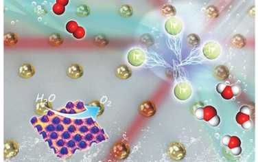 李燦院士等Adv Mater：有序周期排列納米結(jié)構(gòu)增強(qiáng)plasmon光催化水氧化